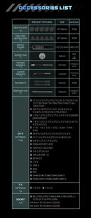 Conjunto de Chaves de Fenda Magnéticas 180 em 1