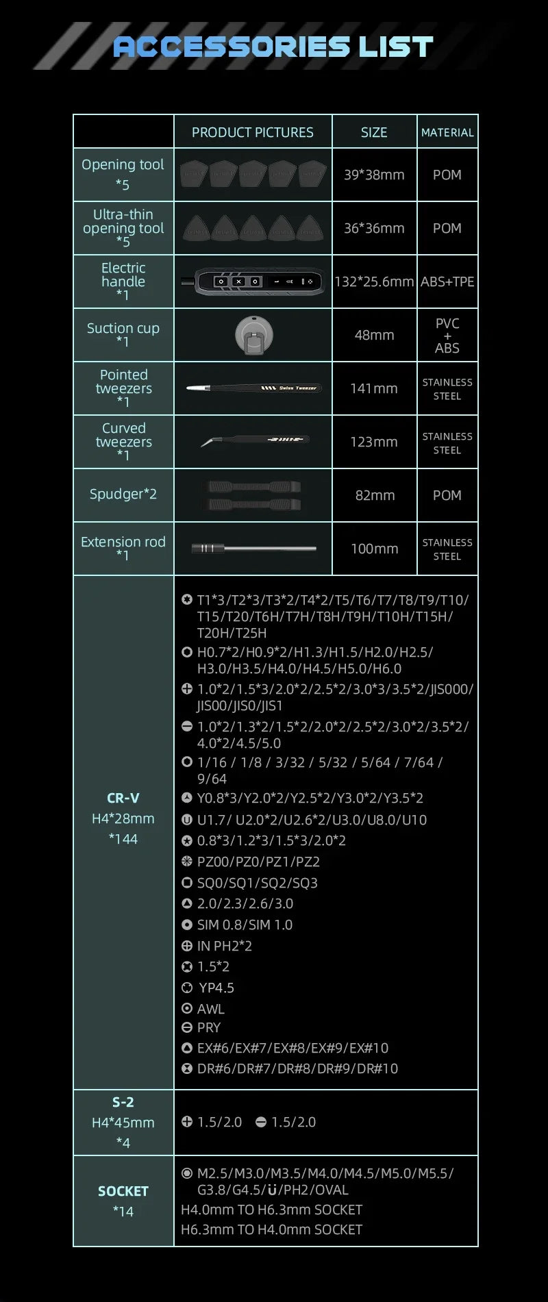 Conjunto de Chaves de Fenda Magnéticas 180 em 1