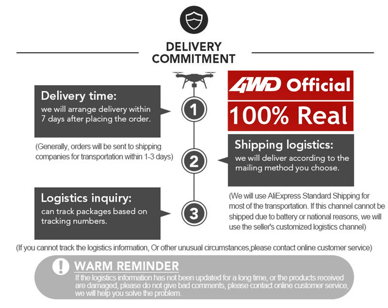 Escavadeira Controle Remoto 4x4 – Caminhão Basculante RC, Veículo Escavador, Trator Bulldozer, Carro de Construção