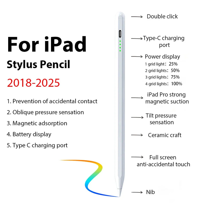 Caneta Stylus para Apple Pencil compatível com iPad