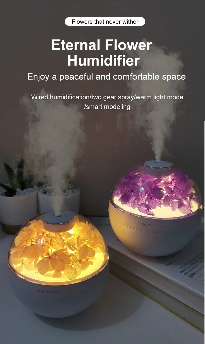 Mini Umidificador de Ar de Mesa para Casa e Escritório com Umidificação Silenciosa