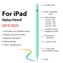 Caneta Stylus para Apple Pencil compatível com iPad
