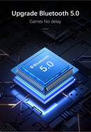 Fones de Ouvido ThinkPlus TWS Bluetooth