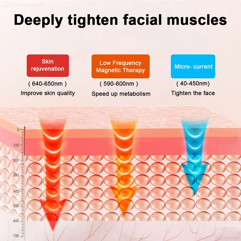 EMS Eye Massage Face Lifting & Firming Anti-Wrinkle Eye Lines Microcurrent Massager Spa Skin Care Home Appliances