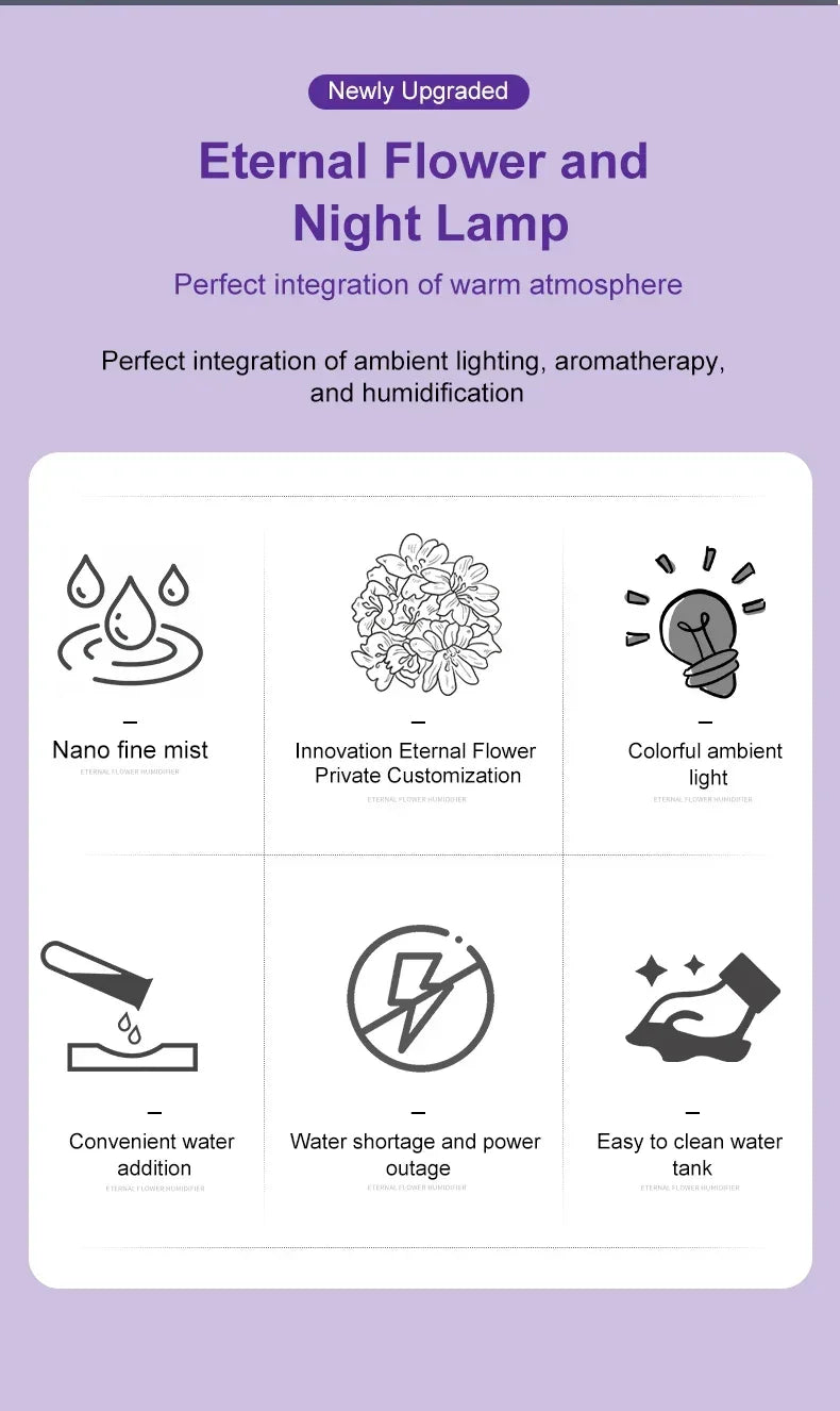 Mini Umidificador de Ar de Mesa para Casa e Escritório com Umidificação Silenciosa