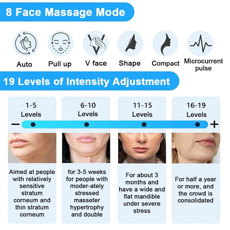 EMS Eye Massage Face Lifting & Firming Anti-Wrinkle Eye Lines Microcurrent Massager Spa Skin Care Home Appliances