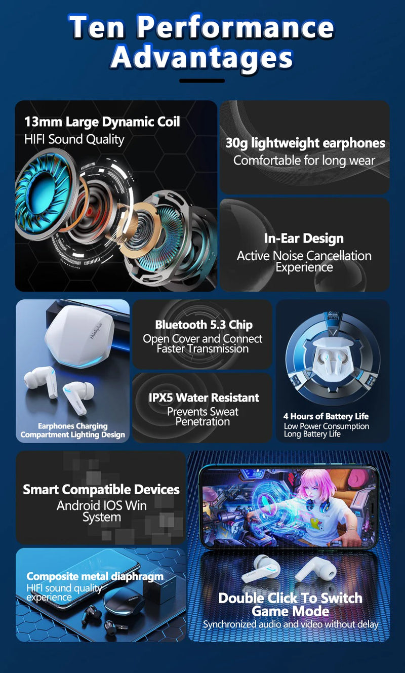 Fones Bluetooth Lenovo 5.3