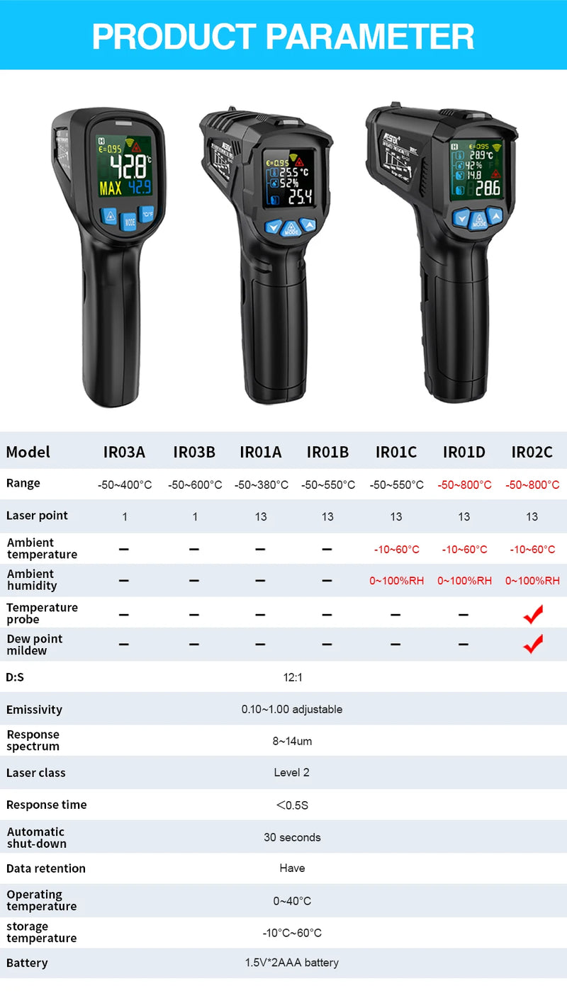 Termômetro Digital Infravermelho Mestek com Laser, Medidor de Temperatura sem Contato, Pirômetro, Higrômetro e Termômetro IR.