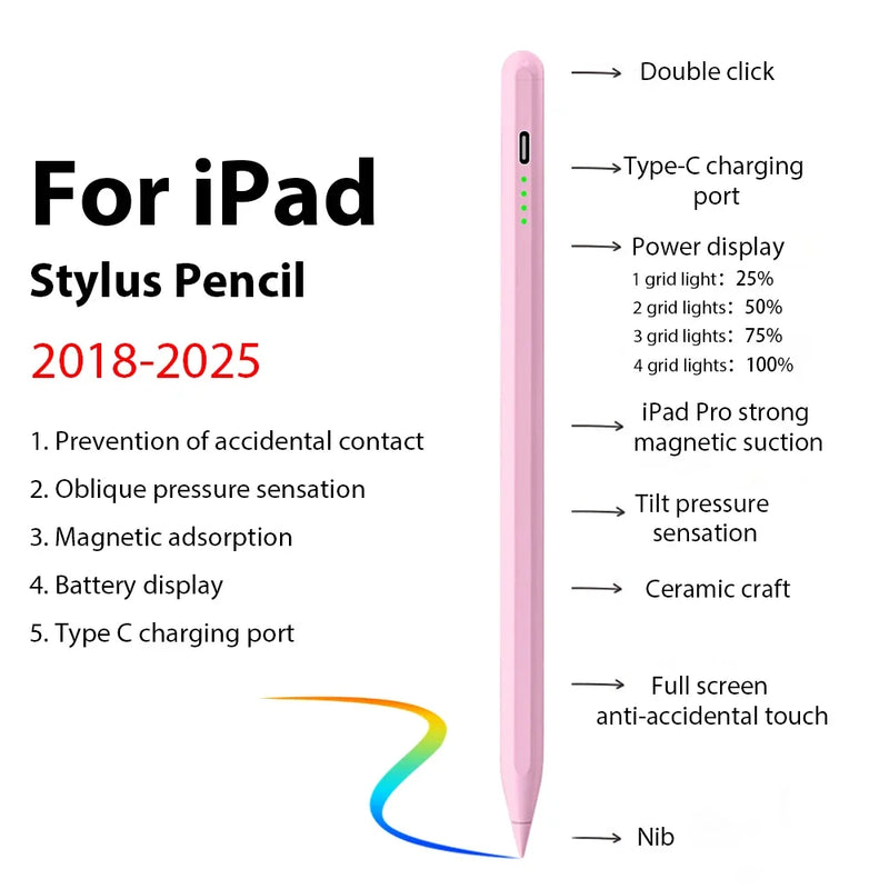 Caneta Stylus para Apple Pencil compatível com iPad
