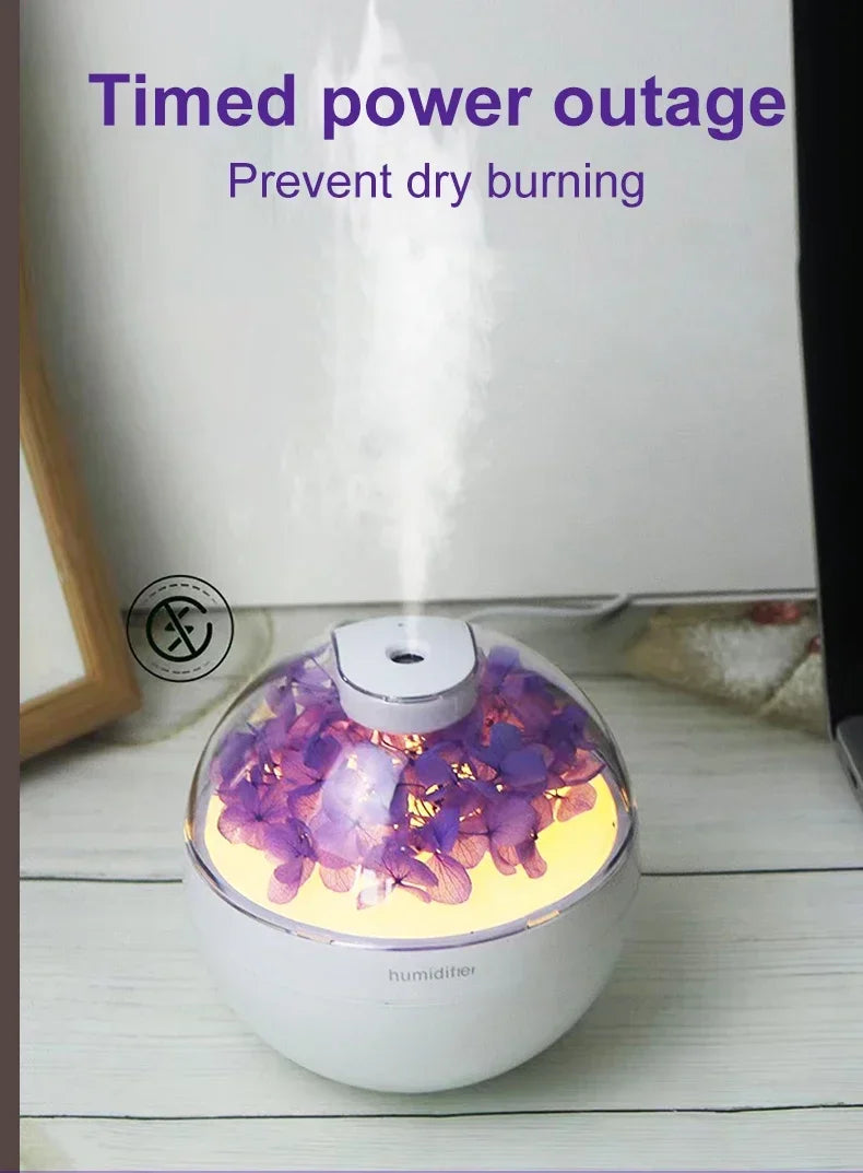 Mini Umidificador de Ar de Mesa para Casa e Escritório com Umidificação Silenciosa