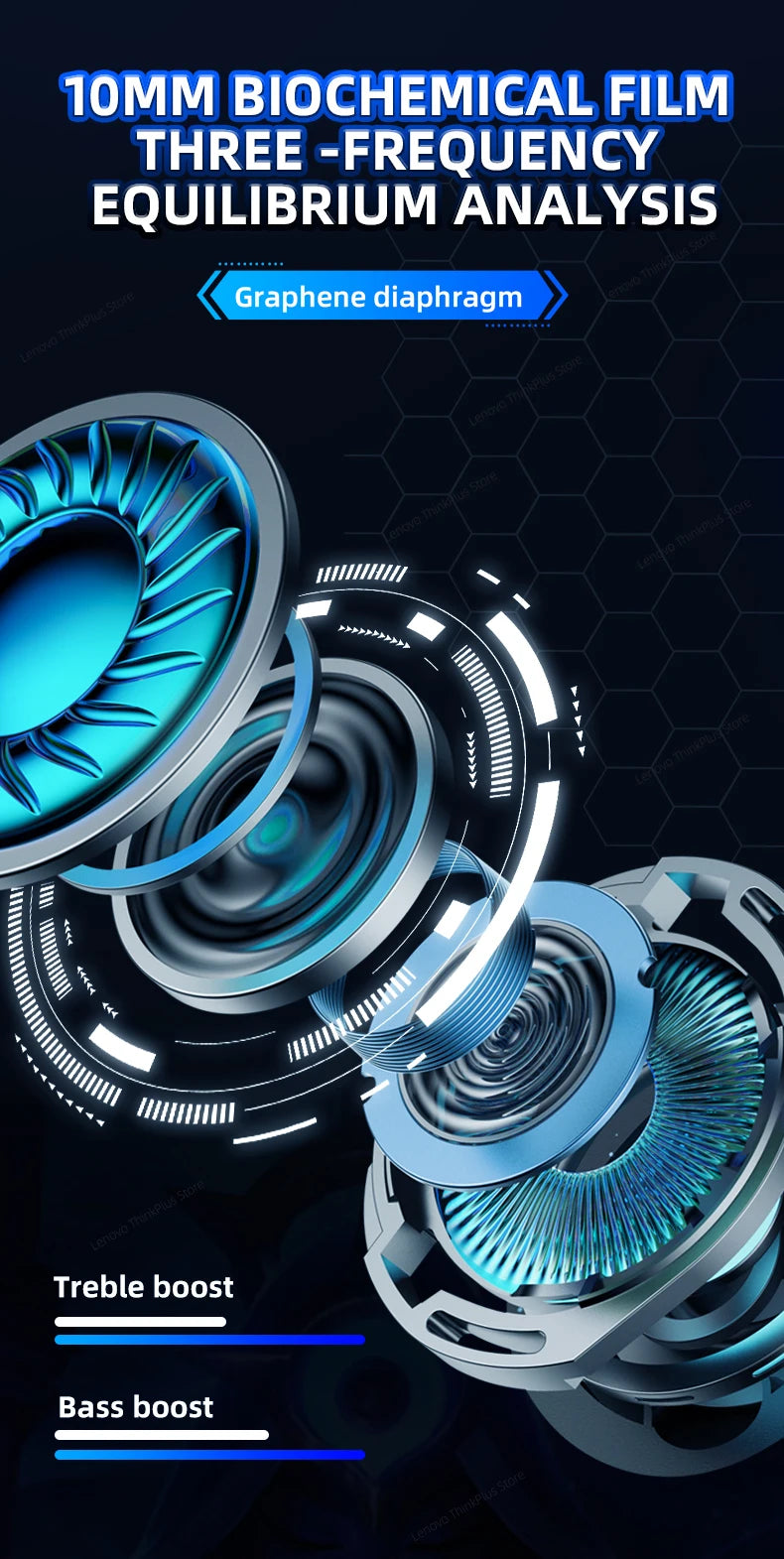 Fones Bluetooth Lenovo 5.3