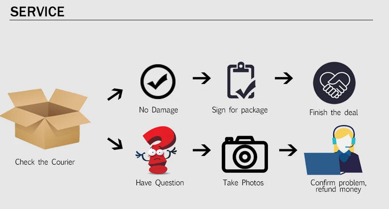 Osso de peixe quebra-cabeça