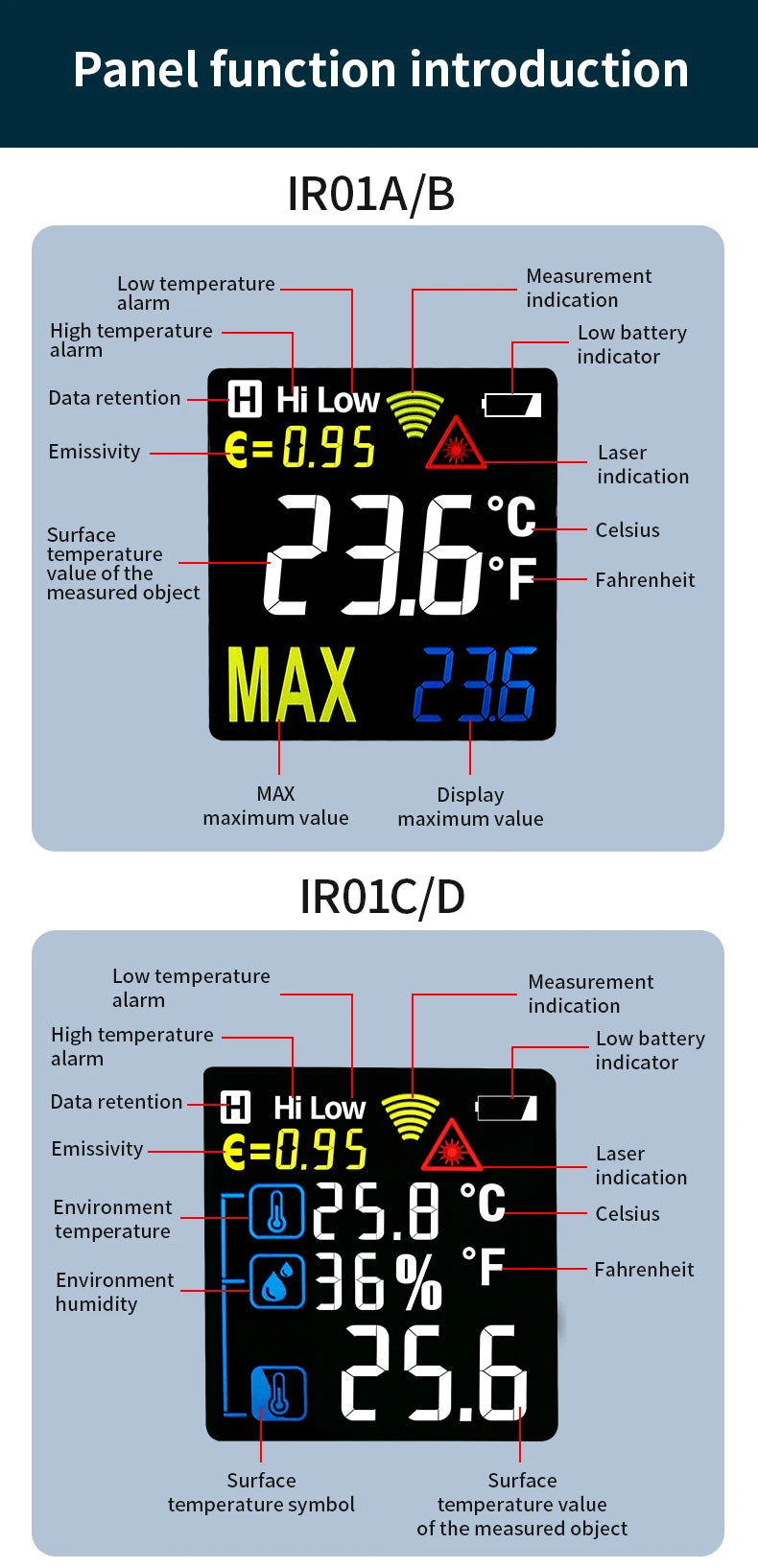 Termômetro Digital Infravermelho Mestek com Laser, Medidor de Temperatura sem Contato, Pirômetro, Higrômetro e Termômetro IR.