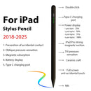 Caneta Stylus para Apple Pencil compatível com iPad