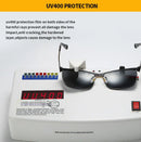 Óculos de Sol Polarizados de Luxo BMW