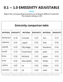 Termômetro Digital Infravermelho Mestek com Laser, Medidor de Temperatura sem Contato, Pirômetro, Higrômetro e Termômetro IR.