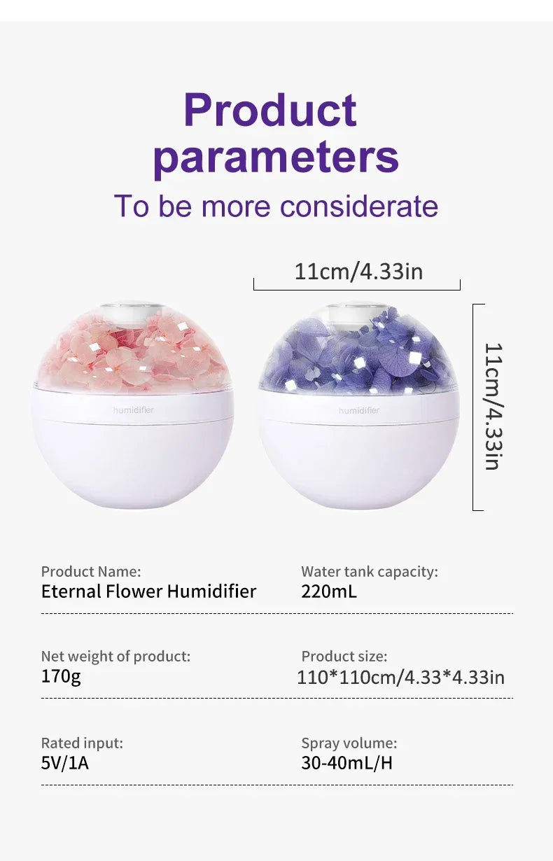 Mini Umidificador de Ar de Mesa para Casa e Escritório com Umidificação Silenciosa