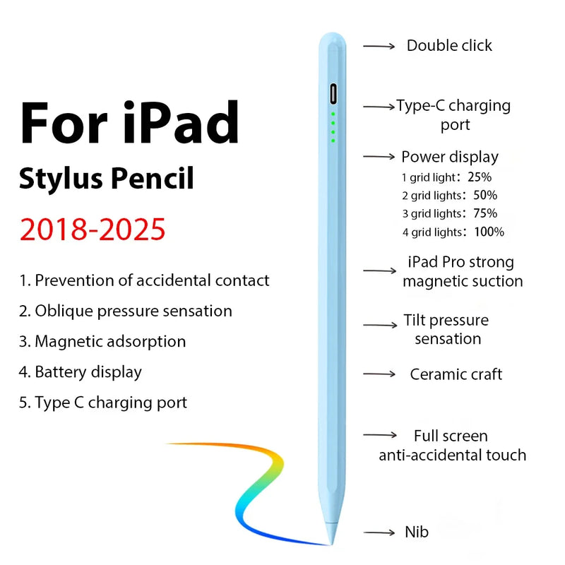 Caneta Stylus para Apple Pencil compatível com iPad