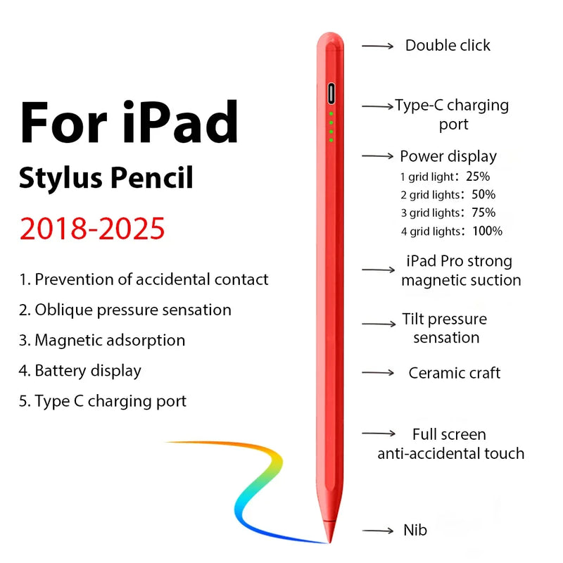 Caneta Stylus para Apple Pencil compatível com iPad