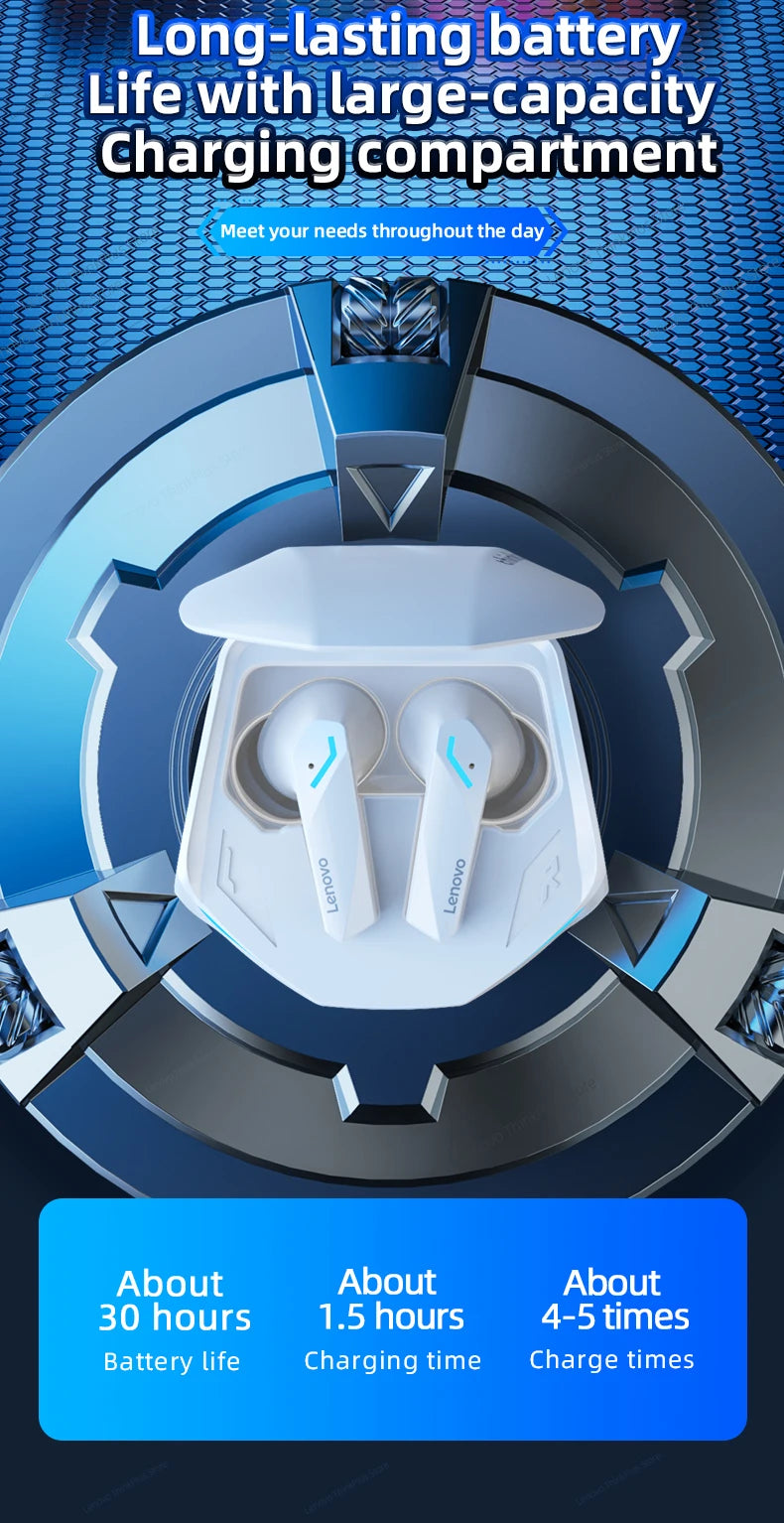 Fones Bluetooth Lenovo 5.3